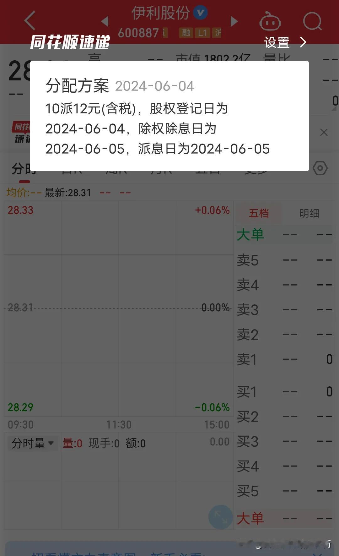 全网都在声讨伊利，说人家赔钱了为何货不给人家司机？这里涉及一个问题:你开车在路上
