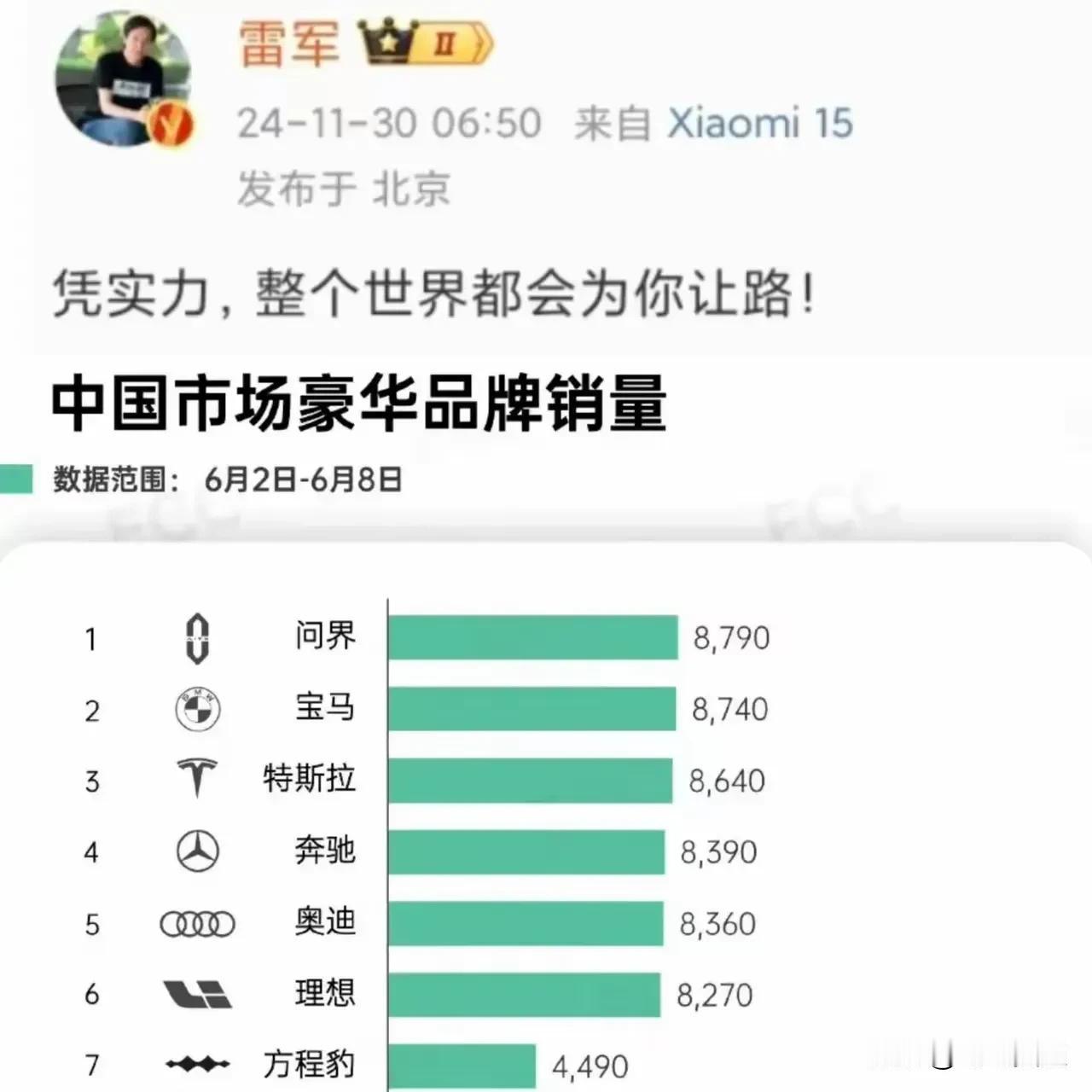 凭实力，整个世界都会为你让路，这是一句大实话，自研核心技术也不是每个人有这个实力