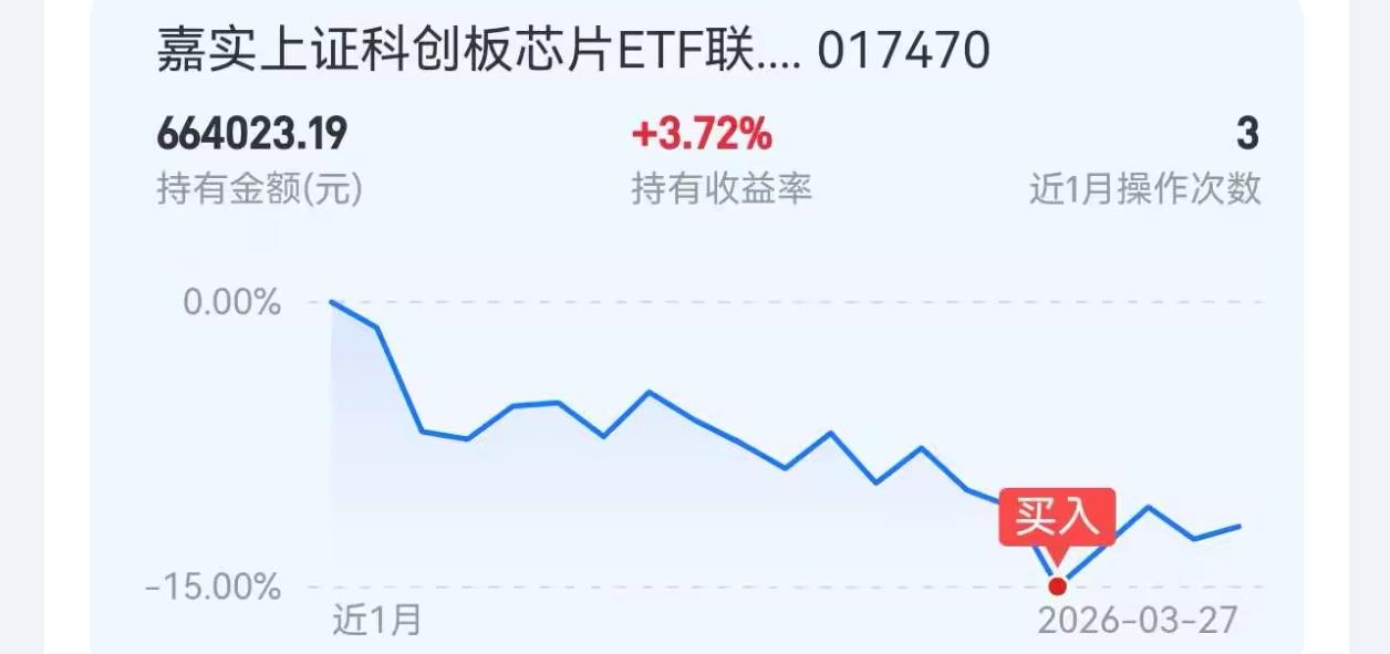 午盘突发！两大主线一主动一被动，下午谁能真正走强？
 
截止午盘，今日盘面格局十