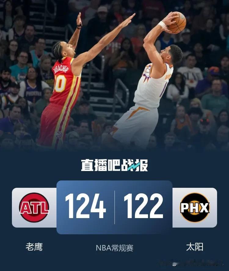 NBA常规赛继续进行
老鹰客场124:122险胜太阳迎来五连胜
老鹰首发五人得分
