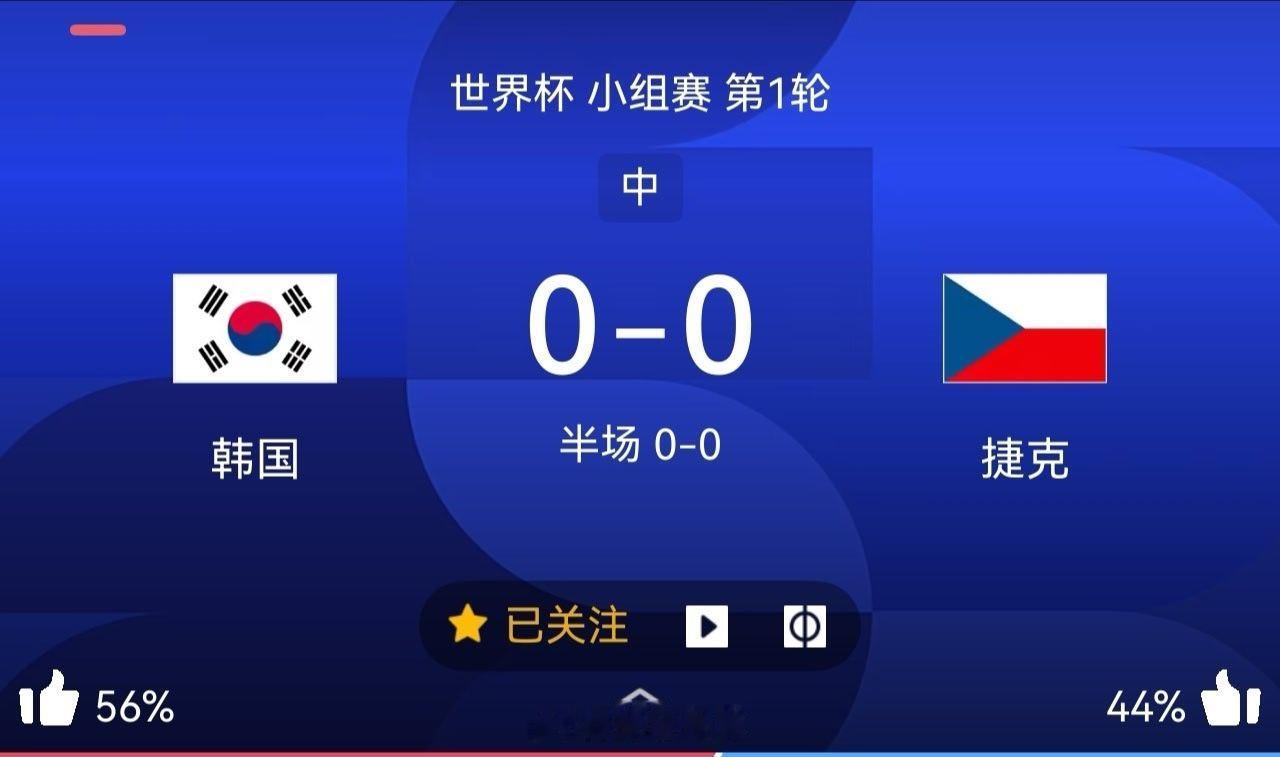 半场战报：韩国 0-0 捷克⏱️ 上半场战罢，双方互交白卷！韩国队虽然在场面上占