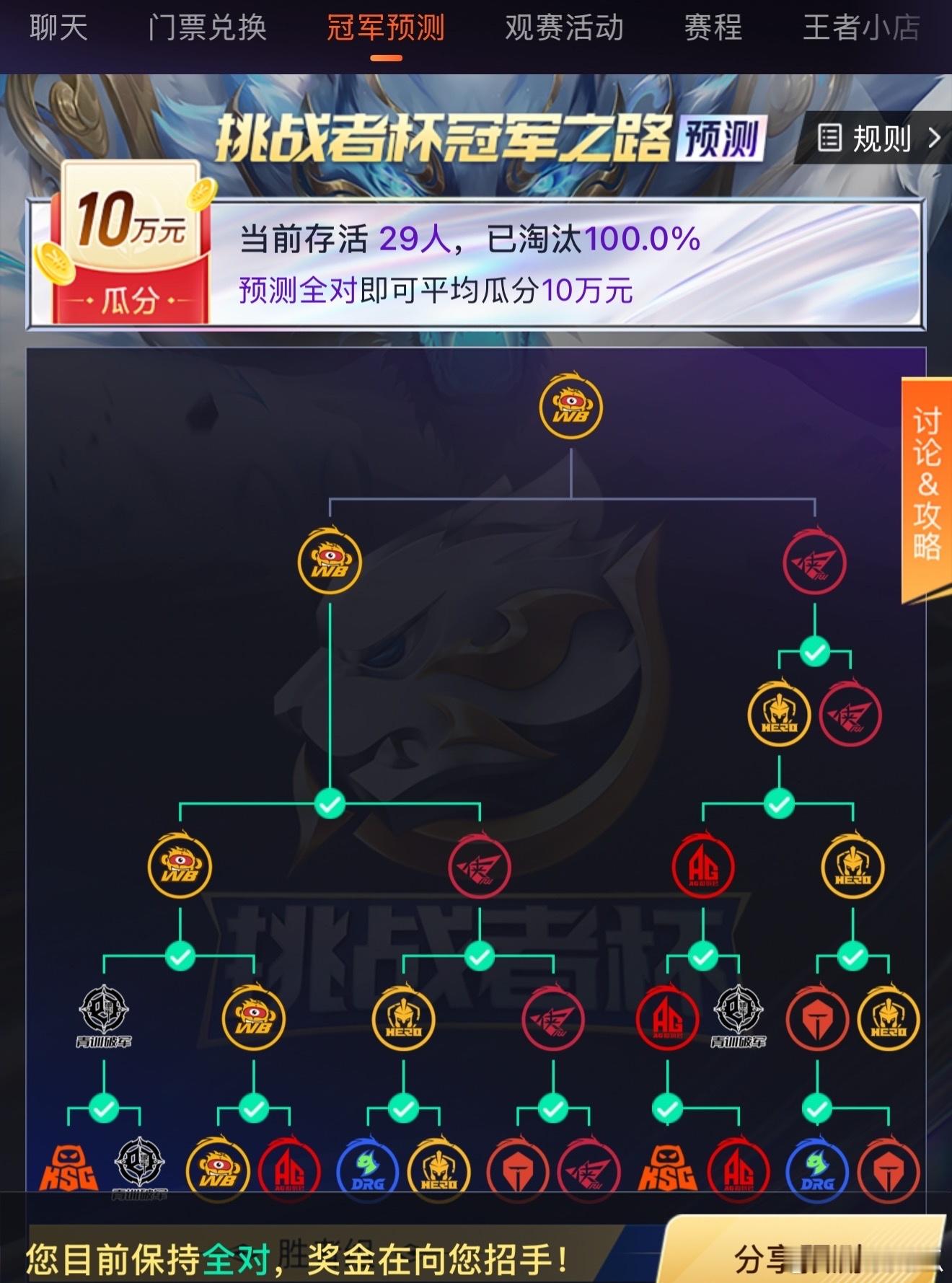 已经有瓜友预测到这一轮了 