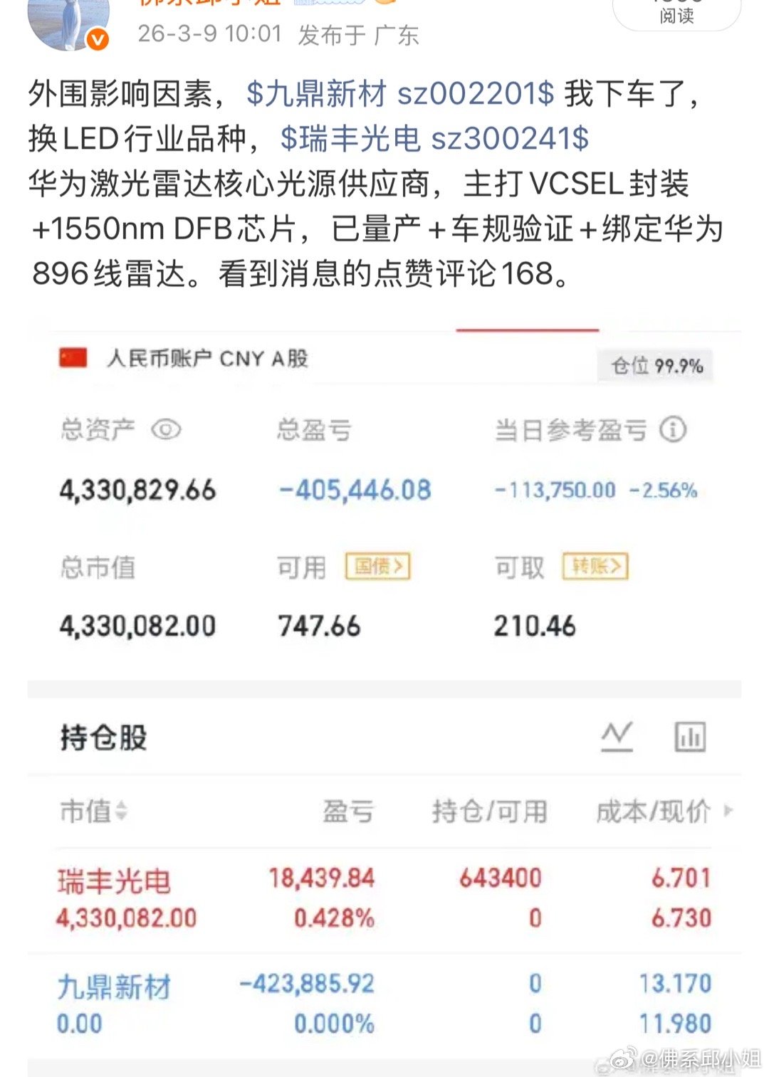 成交量今天大幅放量近4000亿，全A在箱体下沿2016点再次获得支撑。这个位置爆