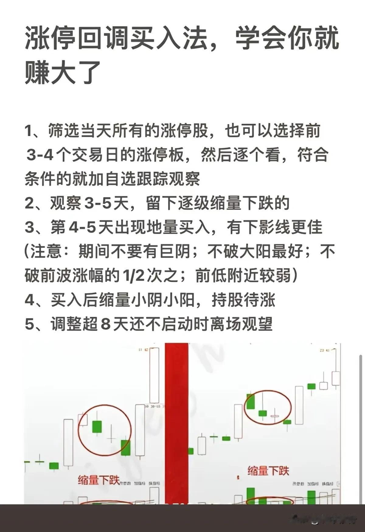 涨停回调跟踪选谷方法