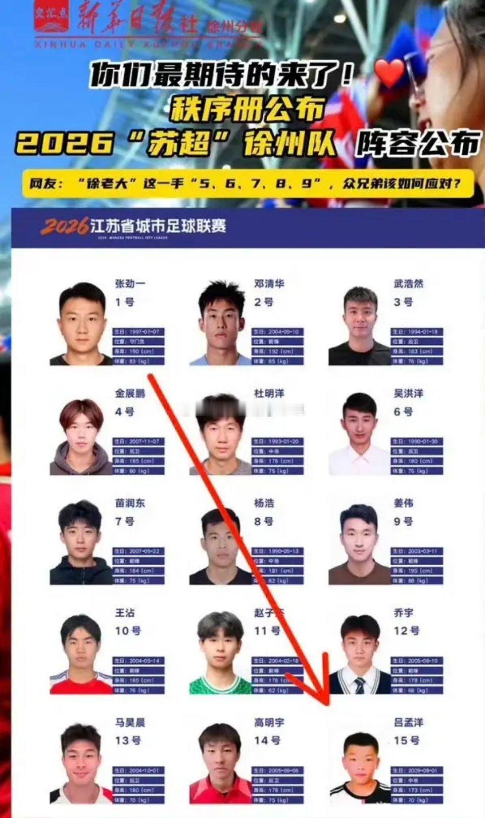 足球小将U17中场核心本赛季要回来踢苏超了。近日关心苏超的球迷以及关心中国足球青