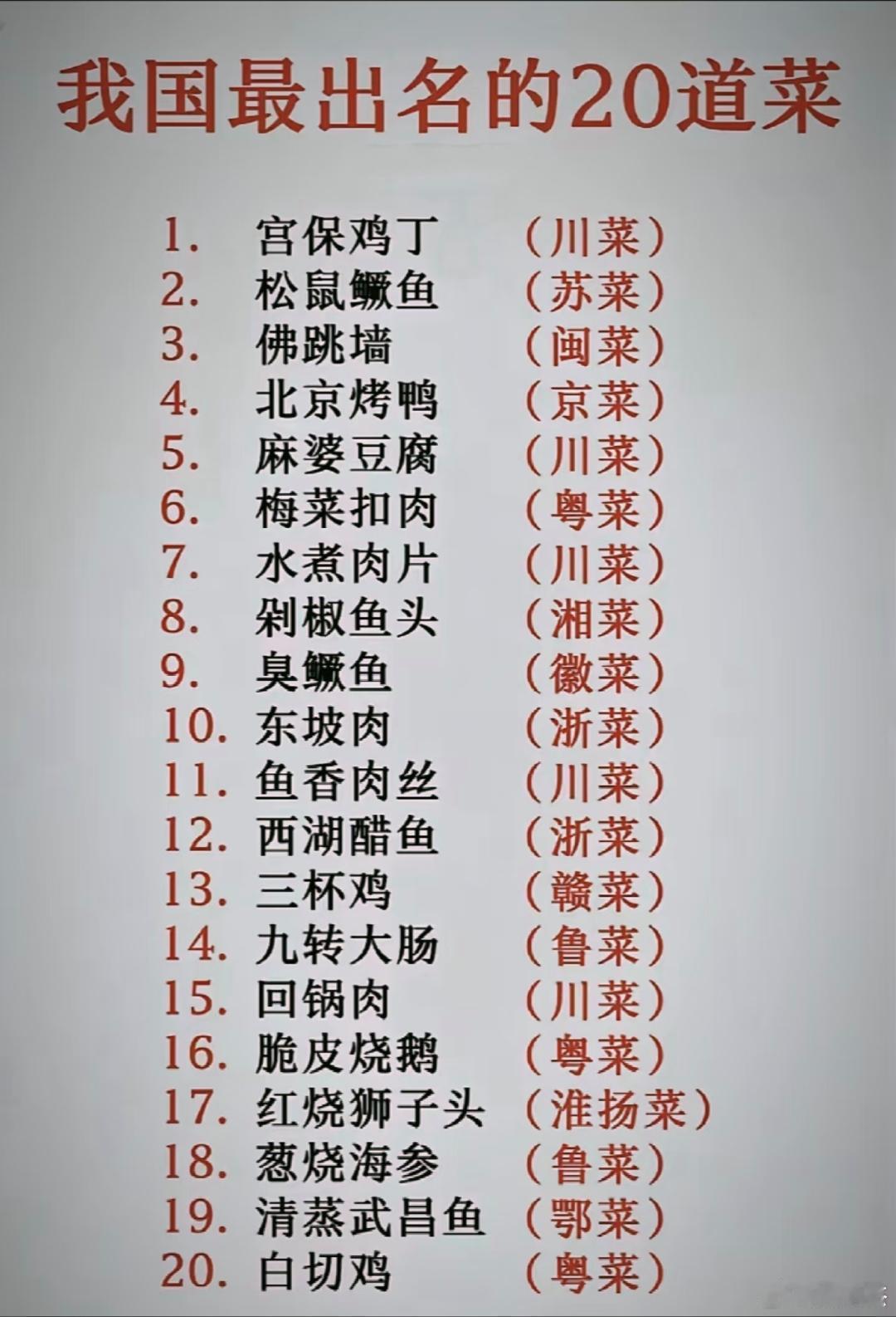 这20道中华美食，让你选前三甲，你怎么选？ ​​​