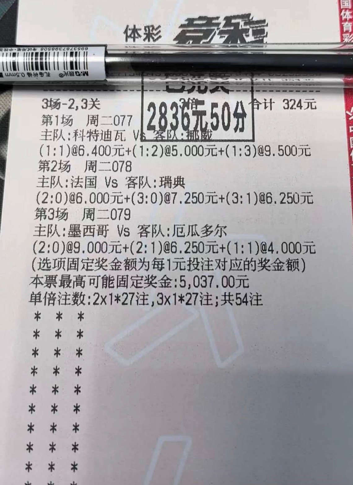 法国世界杯夺冠概率断档领先哈哈，亚马尔刚说法国不如西班牙，毕竟足球是圆的，多维度
