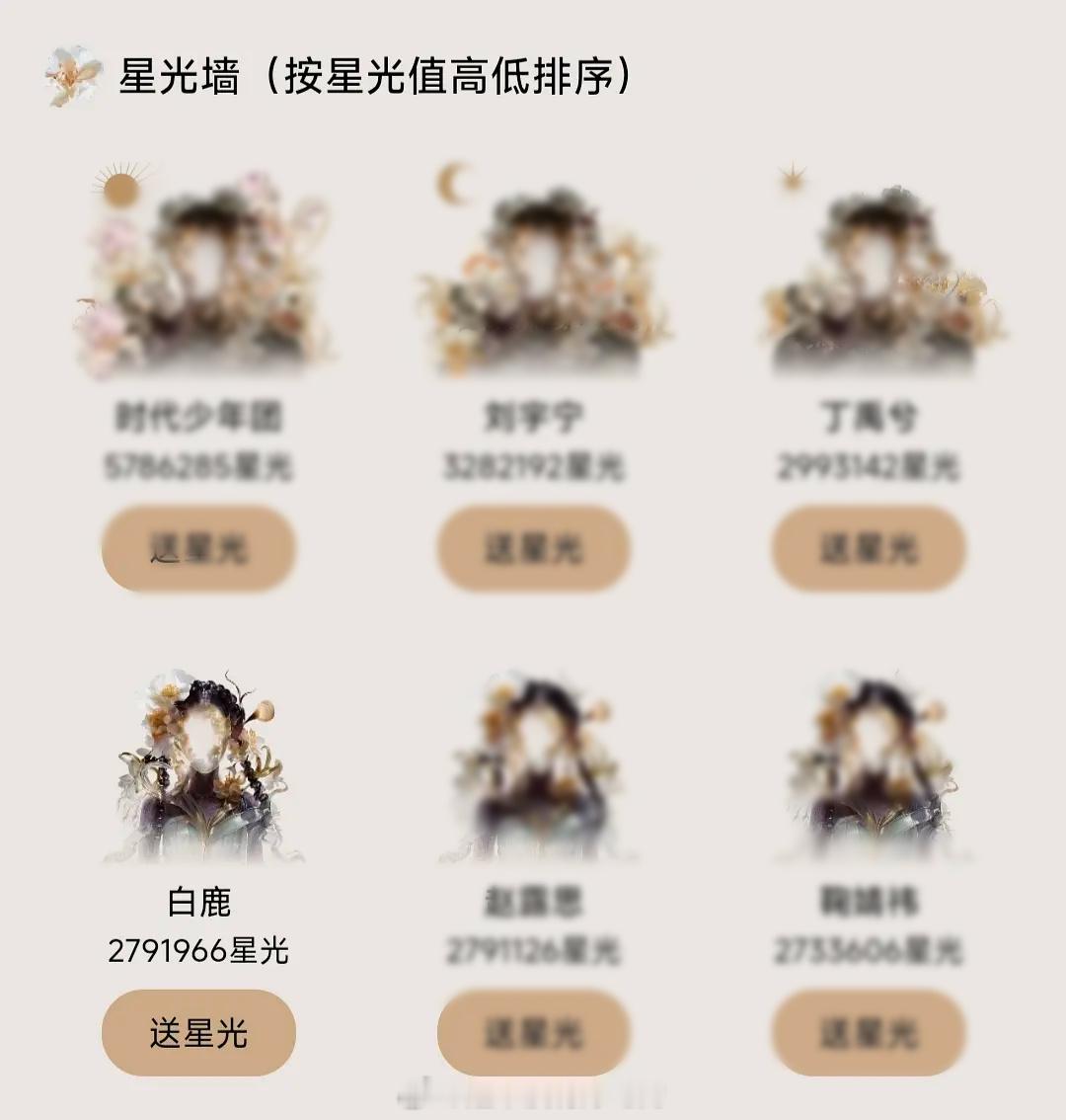 白鹿星光大赏星光墙，女星第一了！ 白鹿浙江跨晚造型