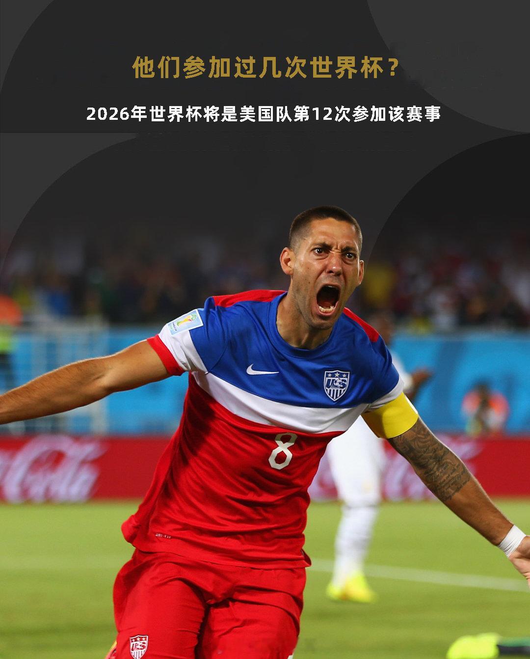 2026年国际足联世界杯参赛球队介绍📋美国FIFA 世界杯  cr：FIFA国