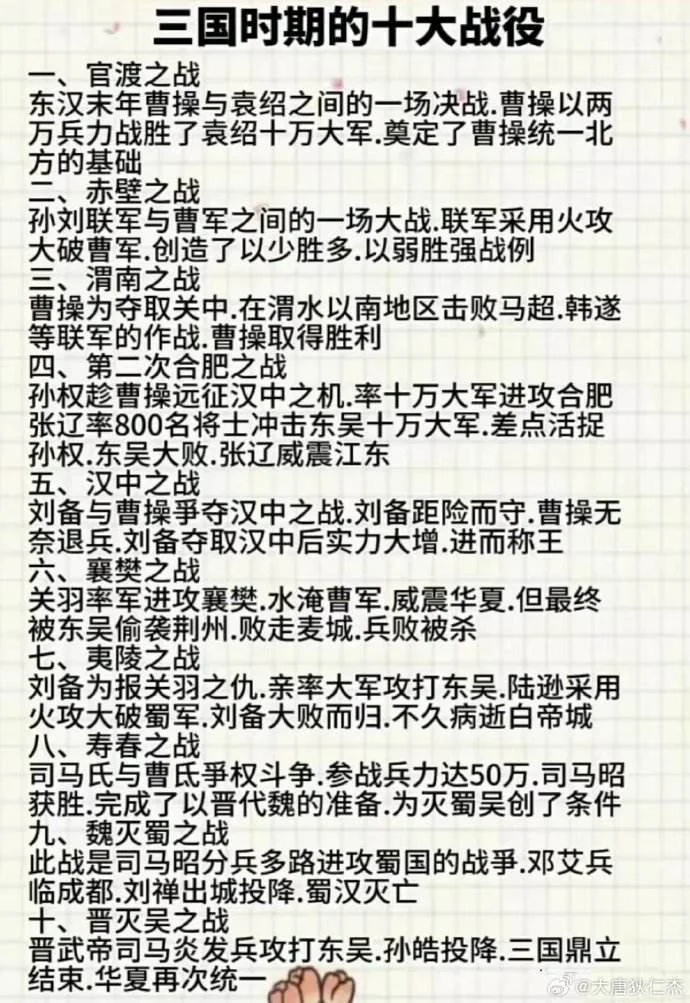 三国时期十大战役
