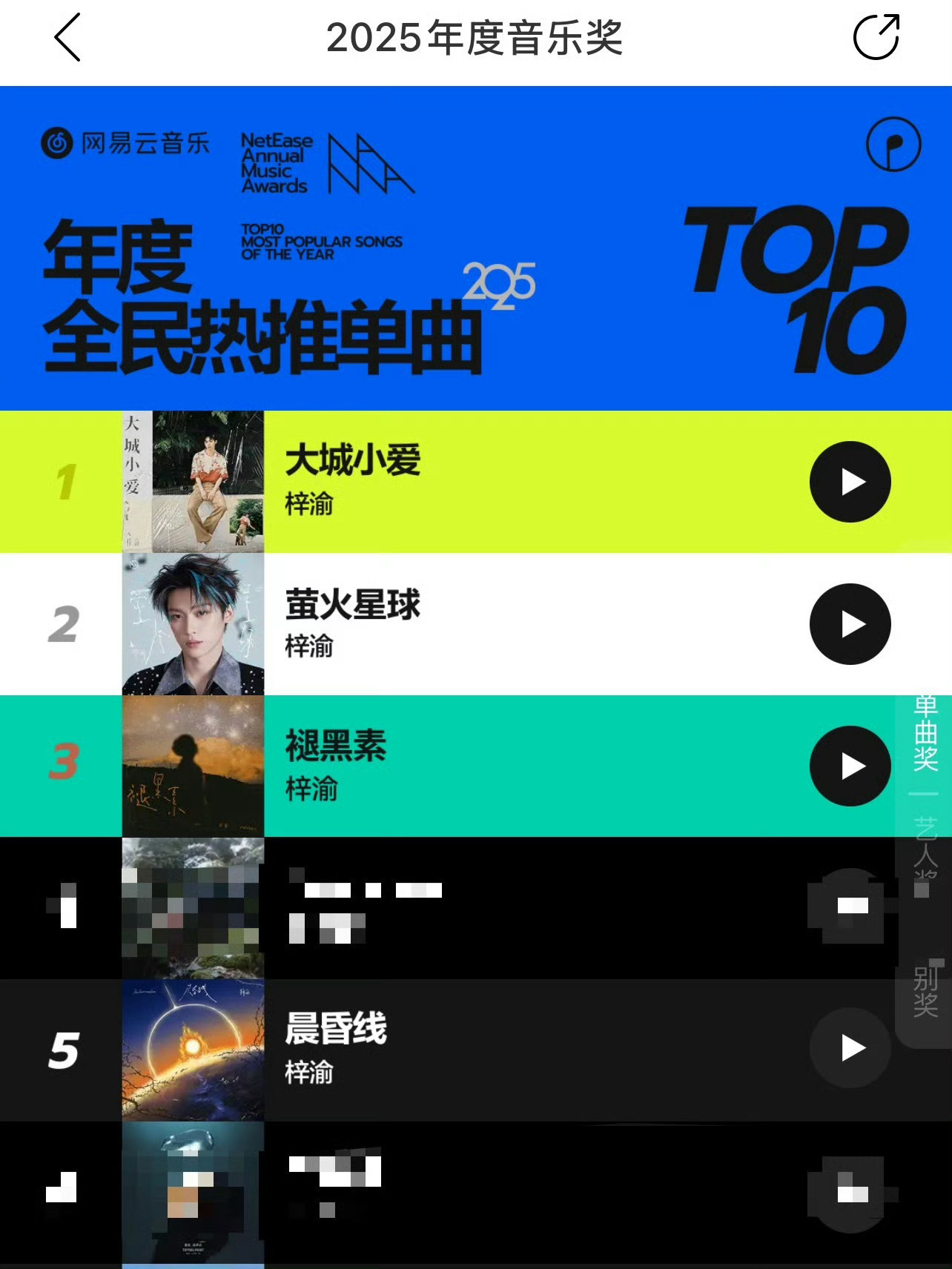 网易云音乐2025年度音乐奖梓渝包揽网易云全民热推榜年度TOP3网易云年度榜单新