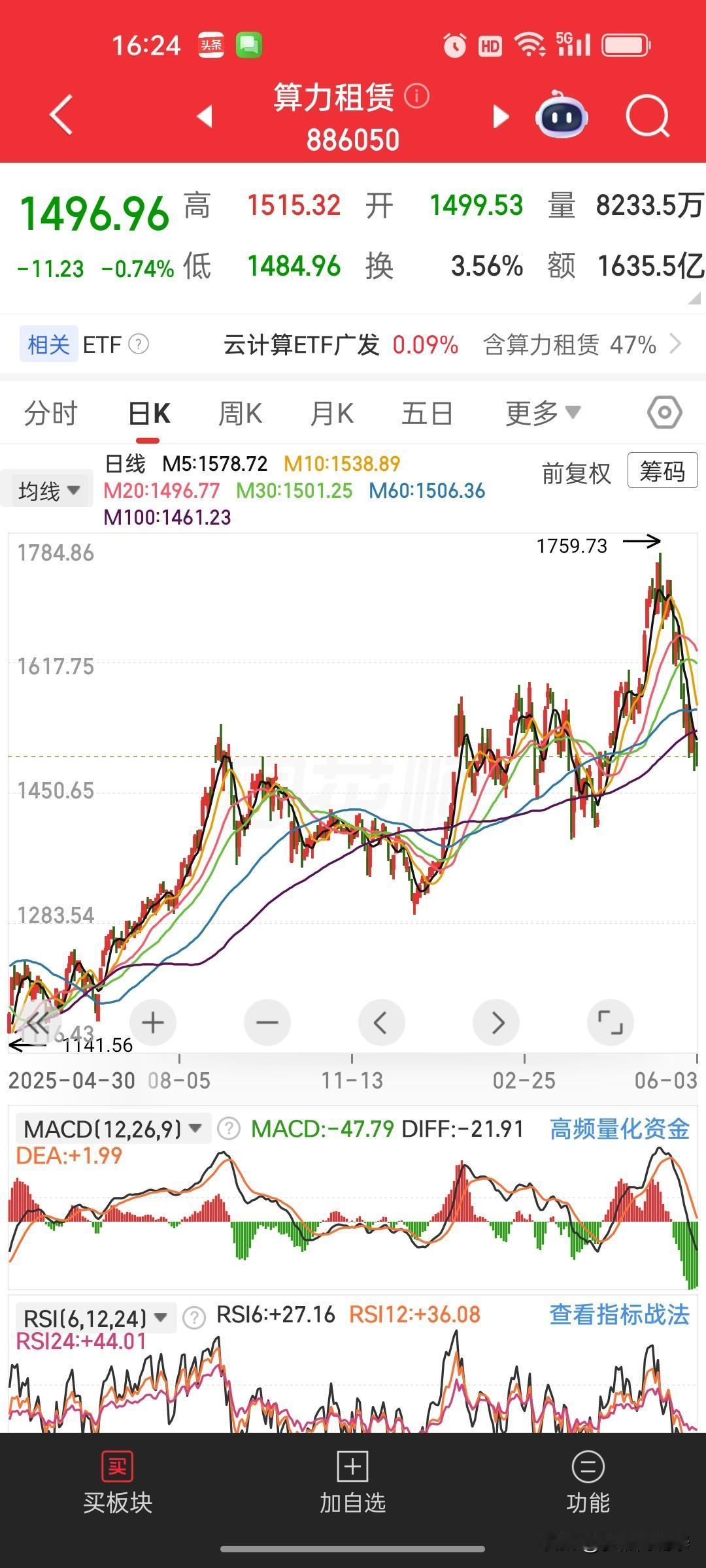 赚钱的时候，全靠自己眼光独到、操作厉害，老子天下第一；
亏钱的时候，就怪市场垃圾