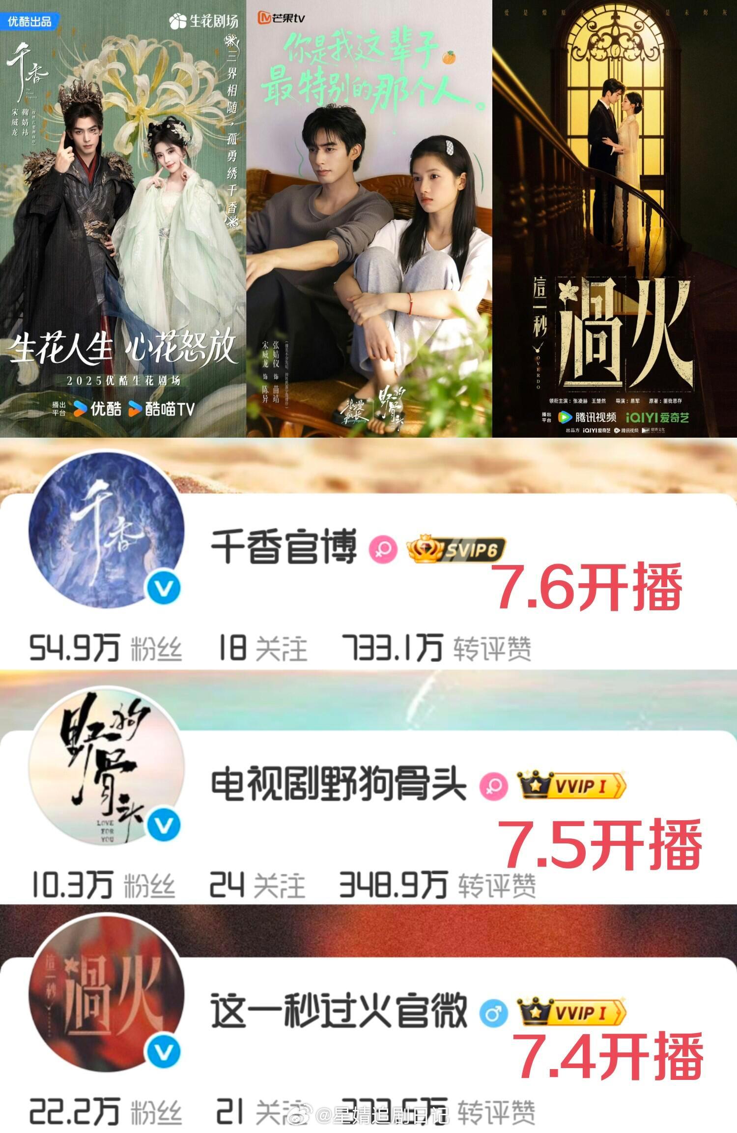 这次有的看了！三部剧同时播出，95颜霸对打七月四日张凌赫，王楚然《这一秒过火》?