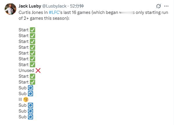 继2009年阿森纳🆚朴茨茅斯，2019年阿森纳🆚切尔西，2025年富勒姆🆚