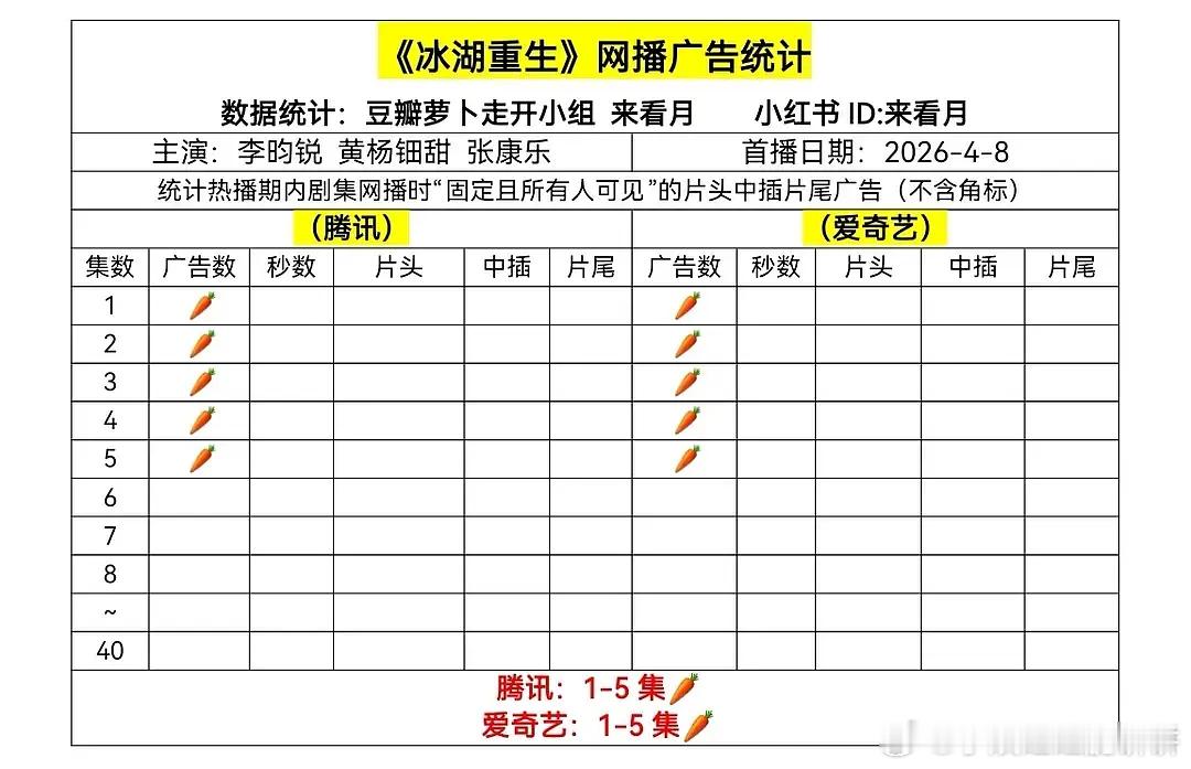 不是一番男主抗招商吗 