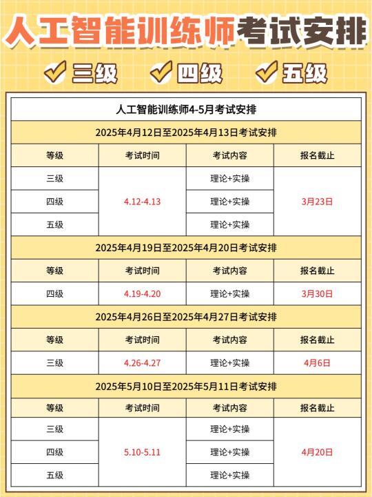 人工智能训练师4-5月考试安排出来了!!