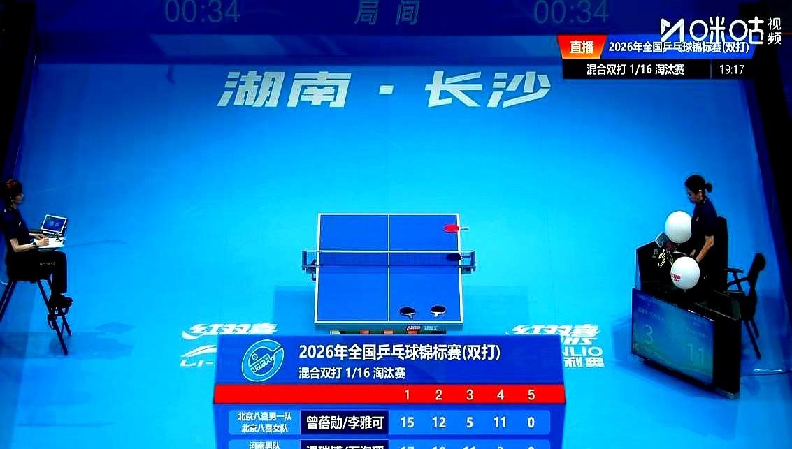 2-1领先，第四局却被对手打了个11:3。温瑞博/石洵瑶这局球，看得人心里发堵。
