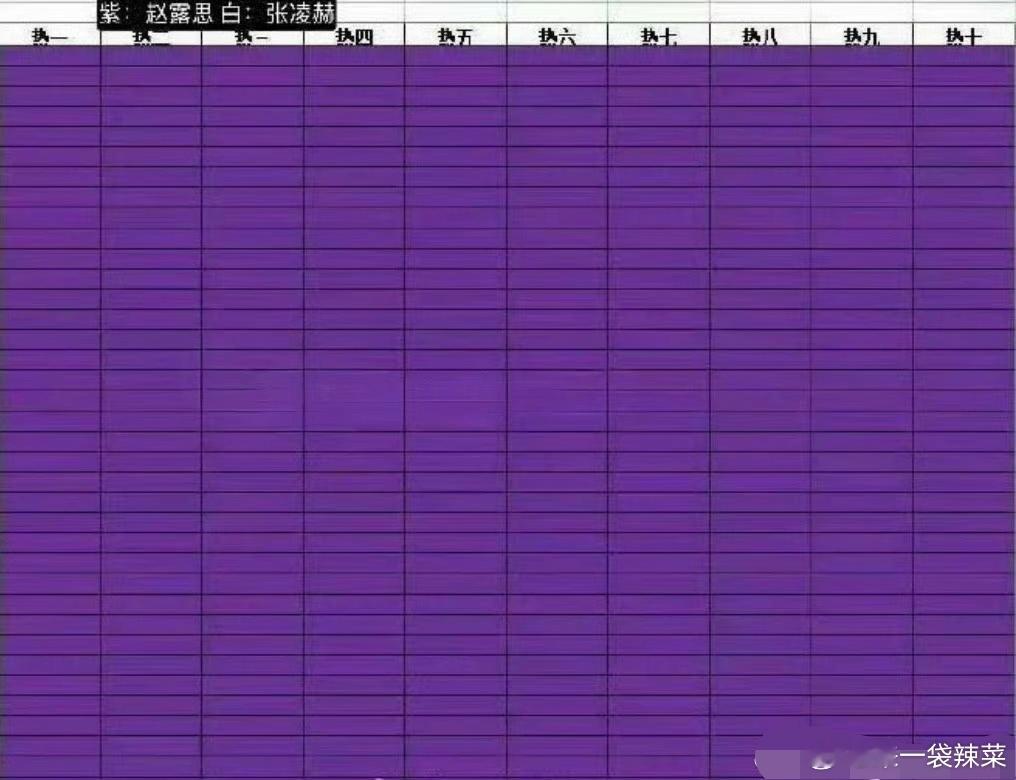 张凌赫、赵露思两家不同版本的抖指和拉表