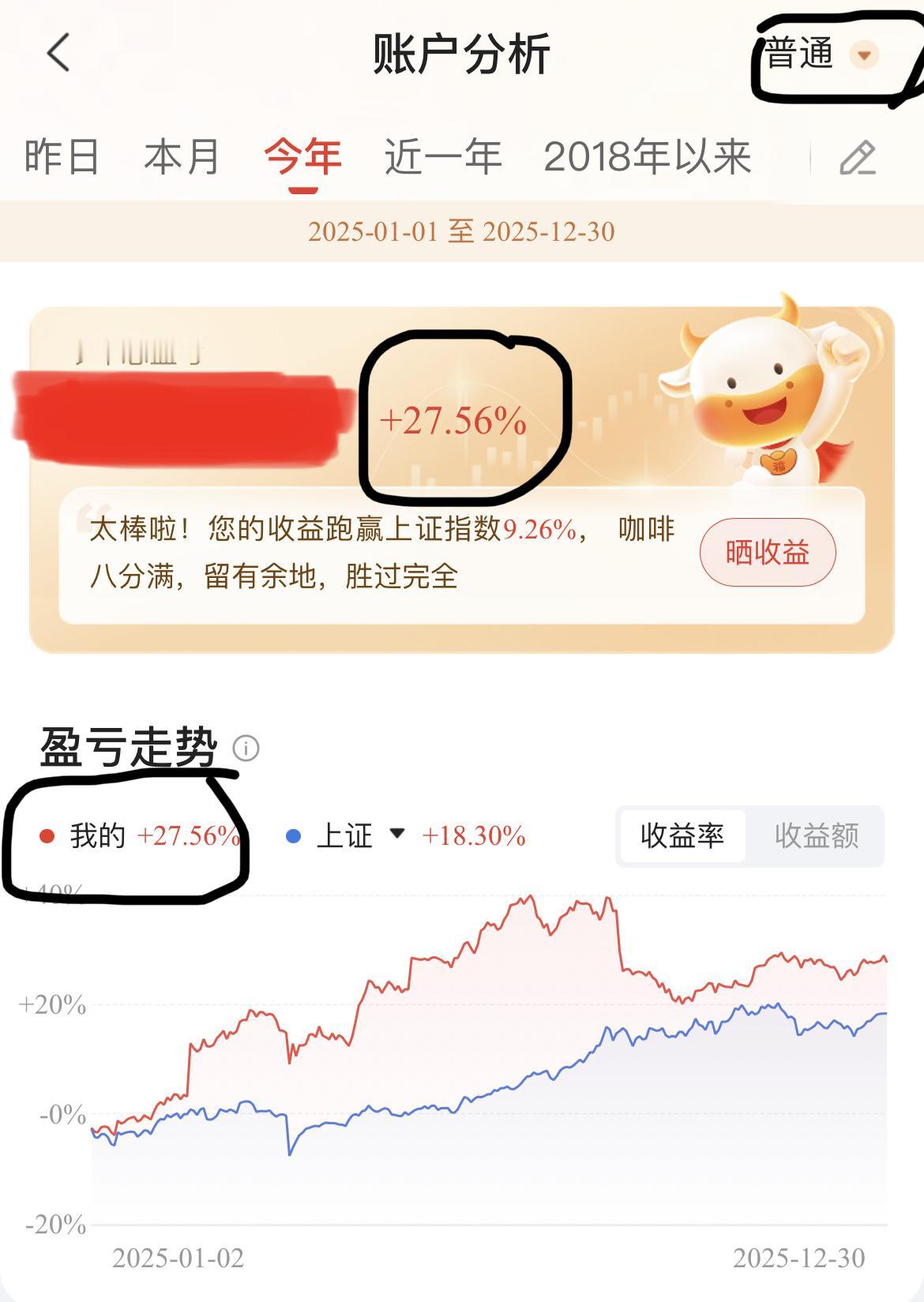 有几位朋友很好奇，私下留言：你今年投资收益率多少？

为了满足大家的好奇心，我只