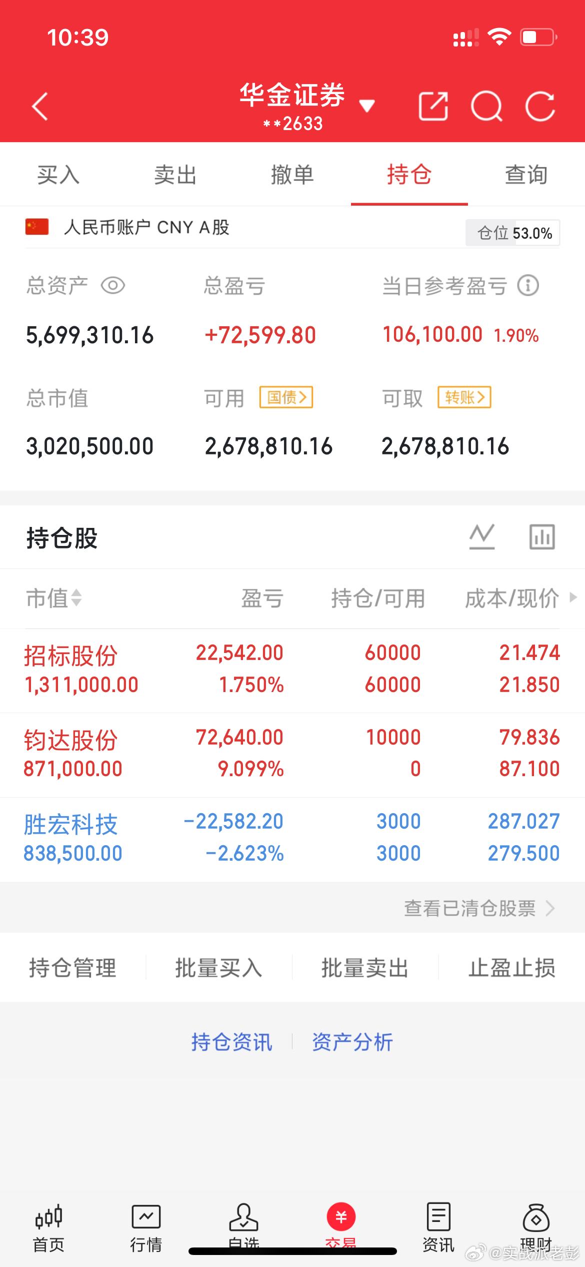 实战派老彭实操记录(3.23日开始，初始50) 入:JDGF 暂持:胜宏 招标郑