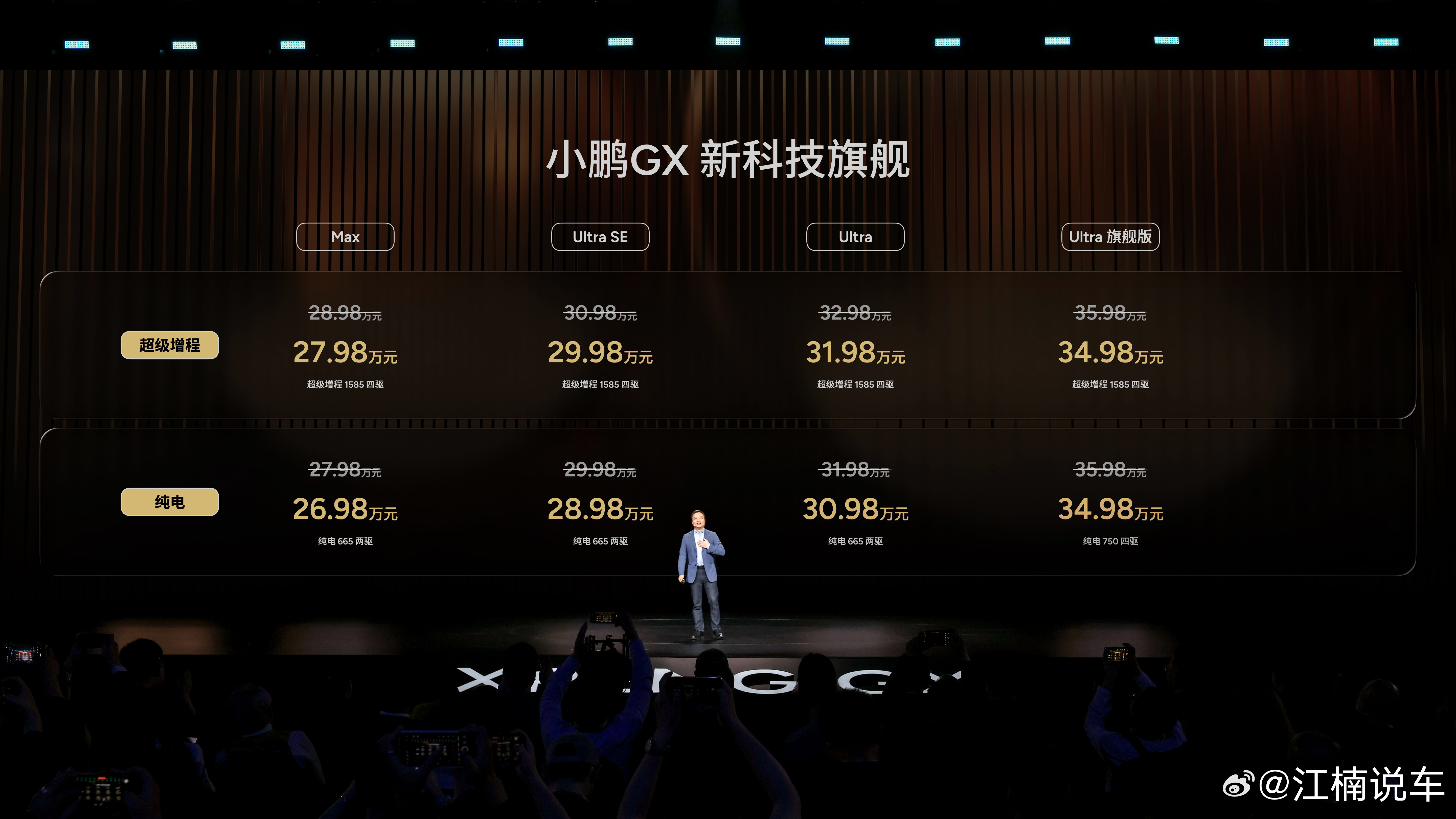 5月20日，小鹏首款全尺寸新科技旗舰SUV——小鹏GX正式上市，限时权益价26.