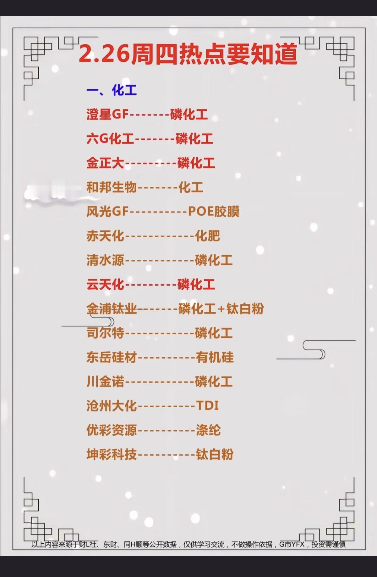 2.26周四  市场热点方向+投资逻辑！

1.化工原料，近期热点
2.有色金属