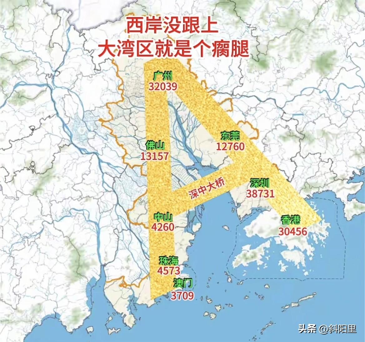 很多人说广东发展不平衡，其实何止广东，就连珠三角内部都发展极其不平衡。你看珠三角