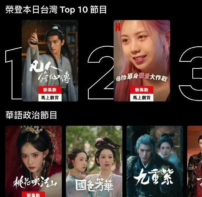 杨洋新剧海外影响力凡人修仙传登顶网飞台区TOP1 谁懂《凡人修仙传》在海外火麻了
