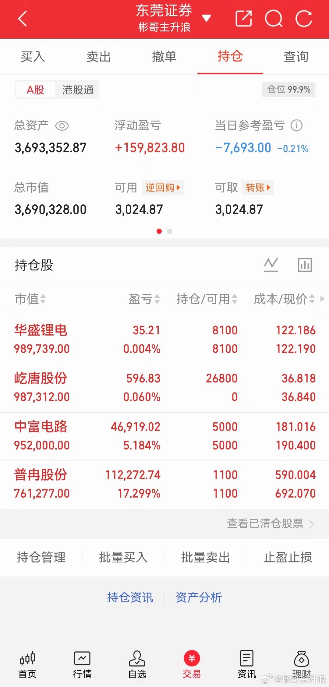 彬哥新仓 只做参考 