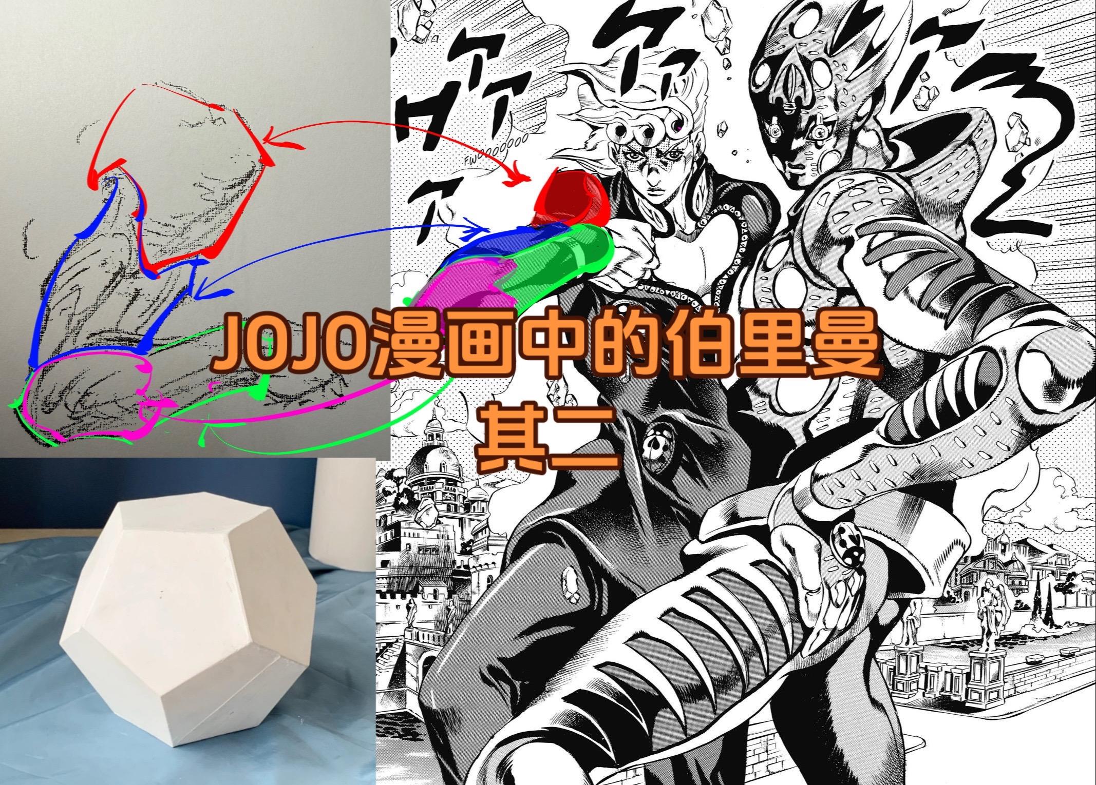关于漫画。绘画笔记 图形思维和立体思维没有优先级，就是相互转化，两者就...
