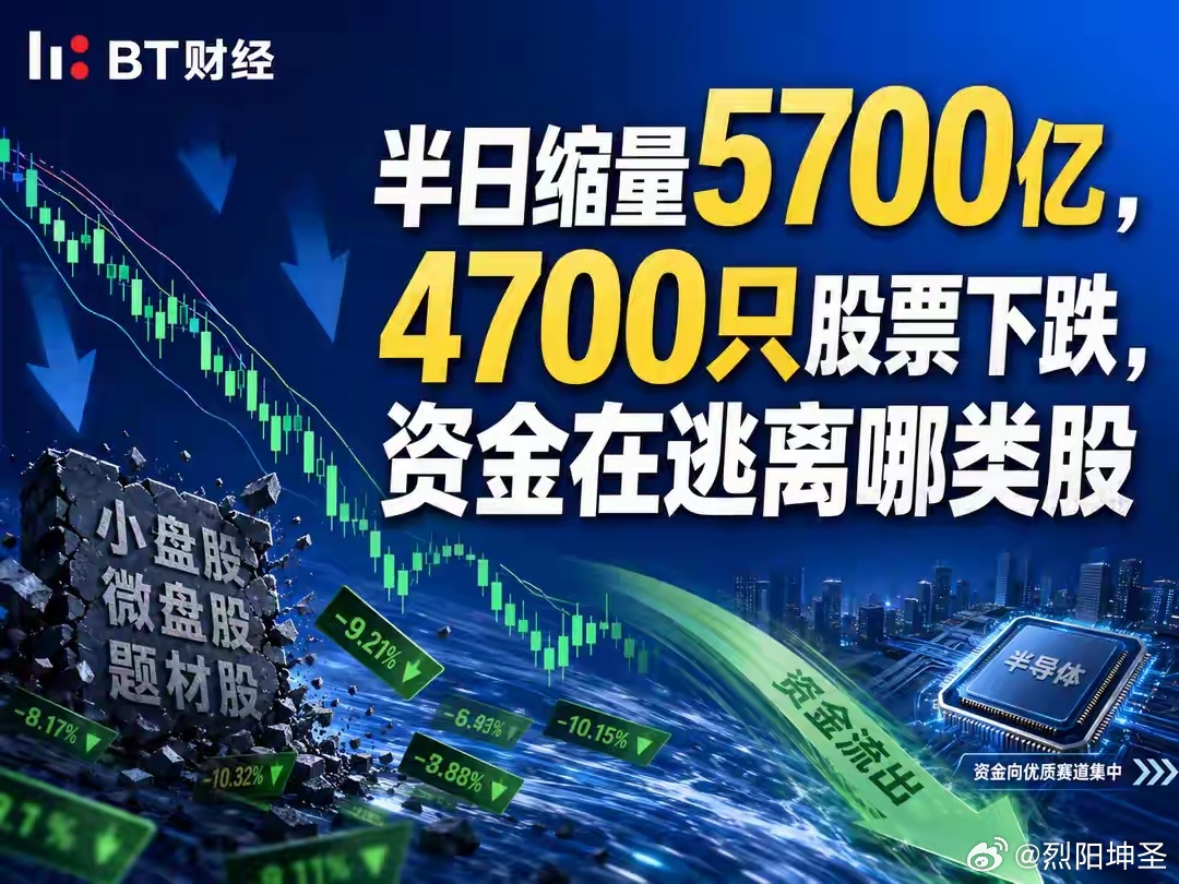 半日缩量5700亿，4700只股票下跌，资金在逃离哪类股7月7日午盘，A股给了很