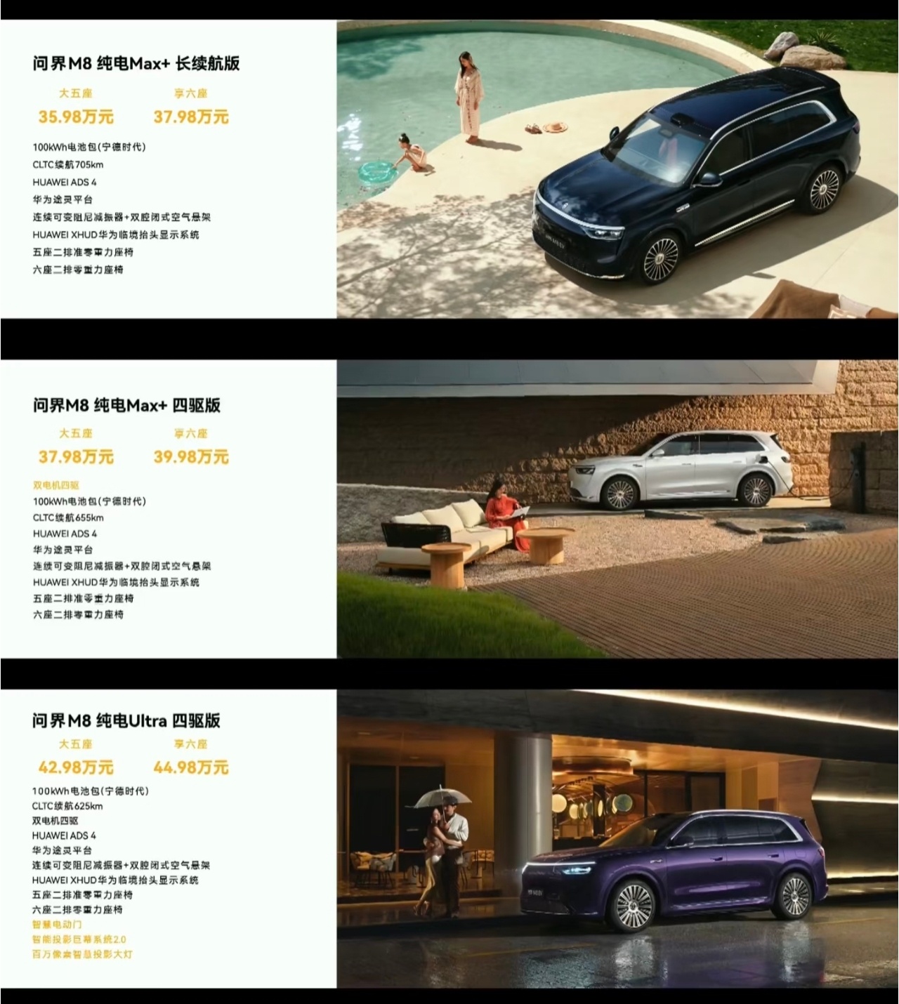 问界M8纯电版35.98万元起买问界M8都是冲着华为乾坤智驾吧，如果没有华为在，