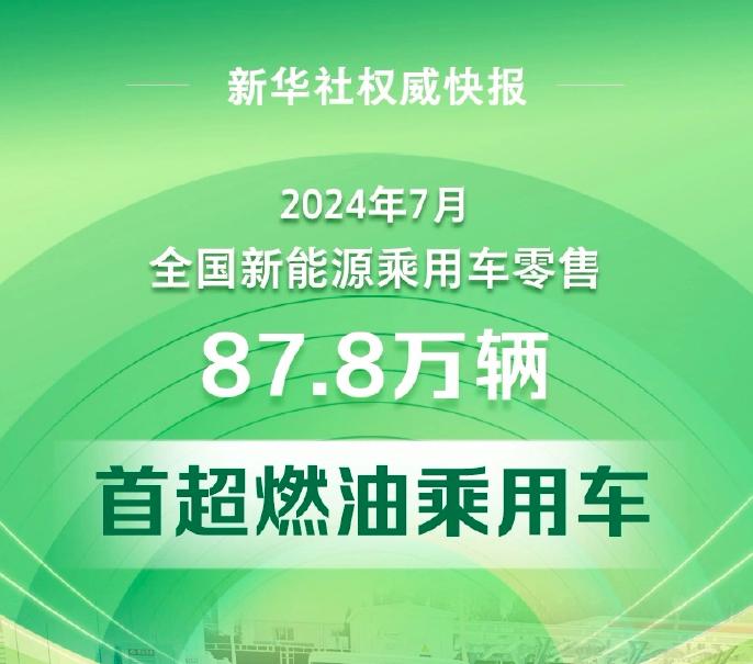 根据乘联会公布的最新数据，今年7月份全国乘用车市场零售172.0万辆/月，其中新