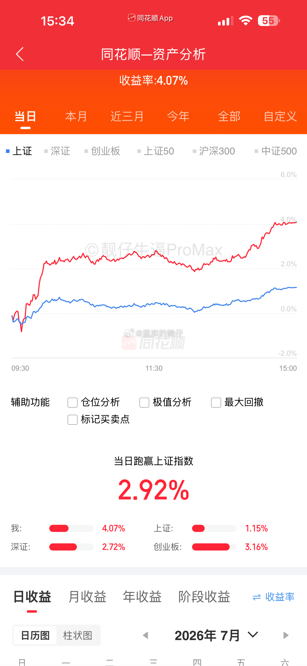 你们都说长鑫科技今天上市会抽血大跌，害靓仔满仓一路嘎嘎减至半仓，科技下午回落也不