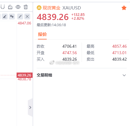 50点到手，兄弟们及时自行护利