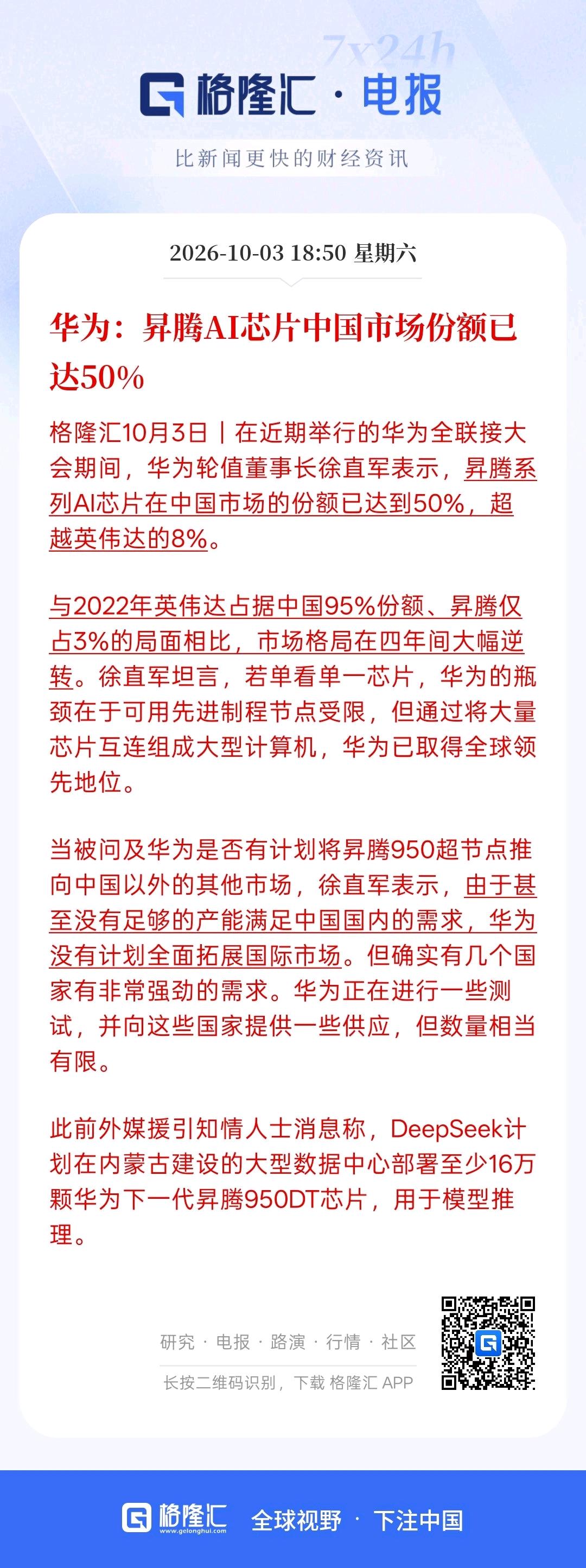 利好国产化AI芯片，华为：昇腾AI芯片中国市场份额已达50%。有大量的国产企业使