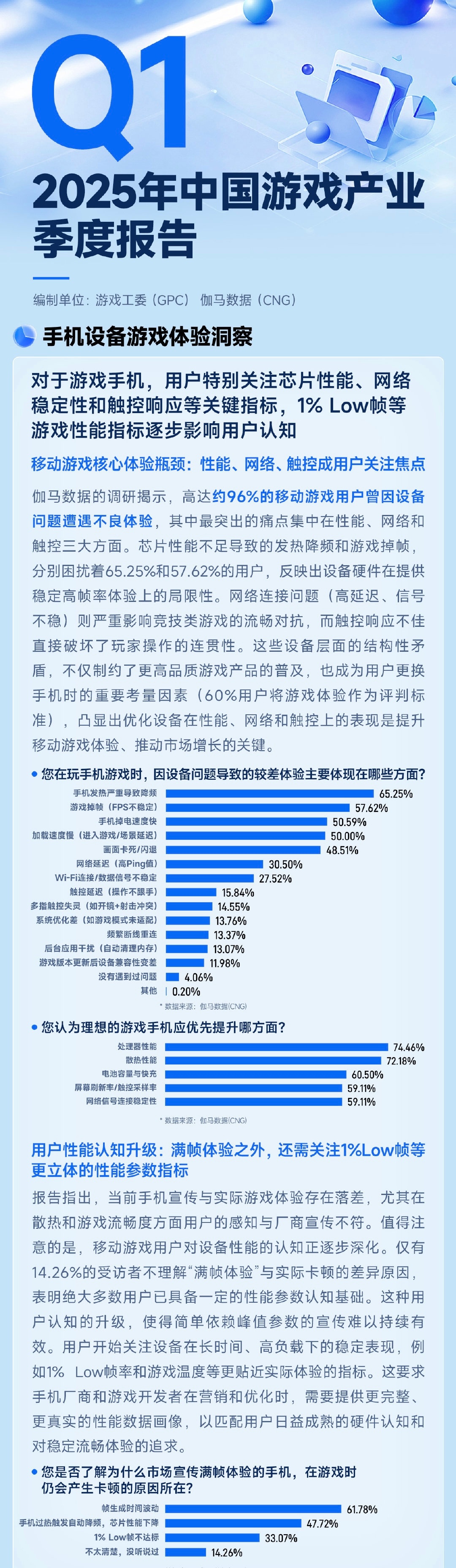 电竞行业需要规范，量化，标准化。一加Ace5至尊版要从“性能、触控、网络”三个维