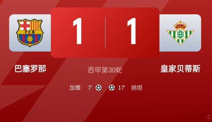 05月16日讯 西甲第36轮巴萨2-0击败西班牙人，提前夺得西甲冠军。巴萨在赛季