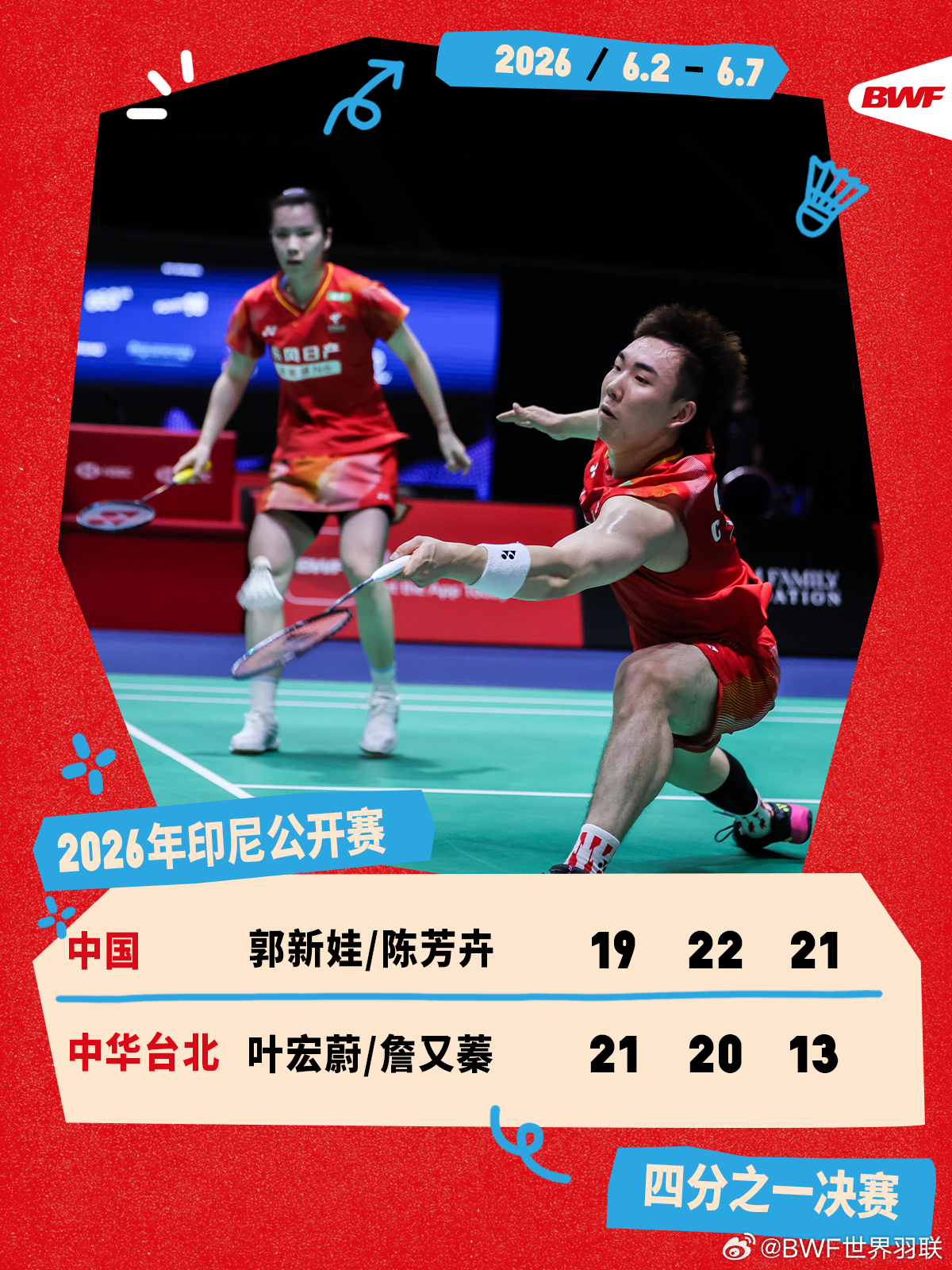 2026年印尼羽毛球公开赛 1/4决赛赛况🔥郭新娃/陈芳卉2-1叶宏蔚/詹又蓁
