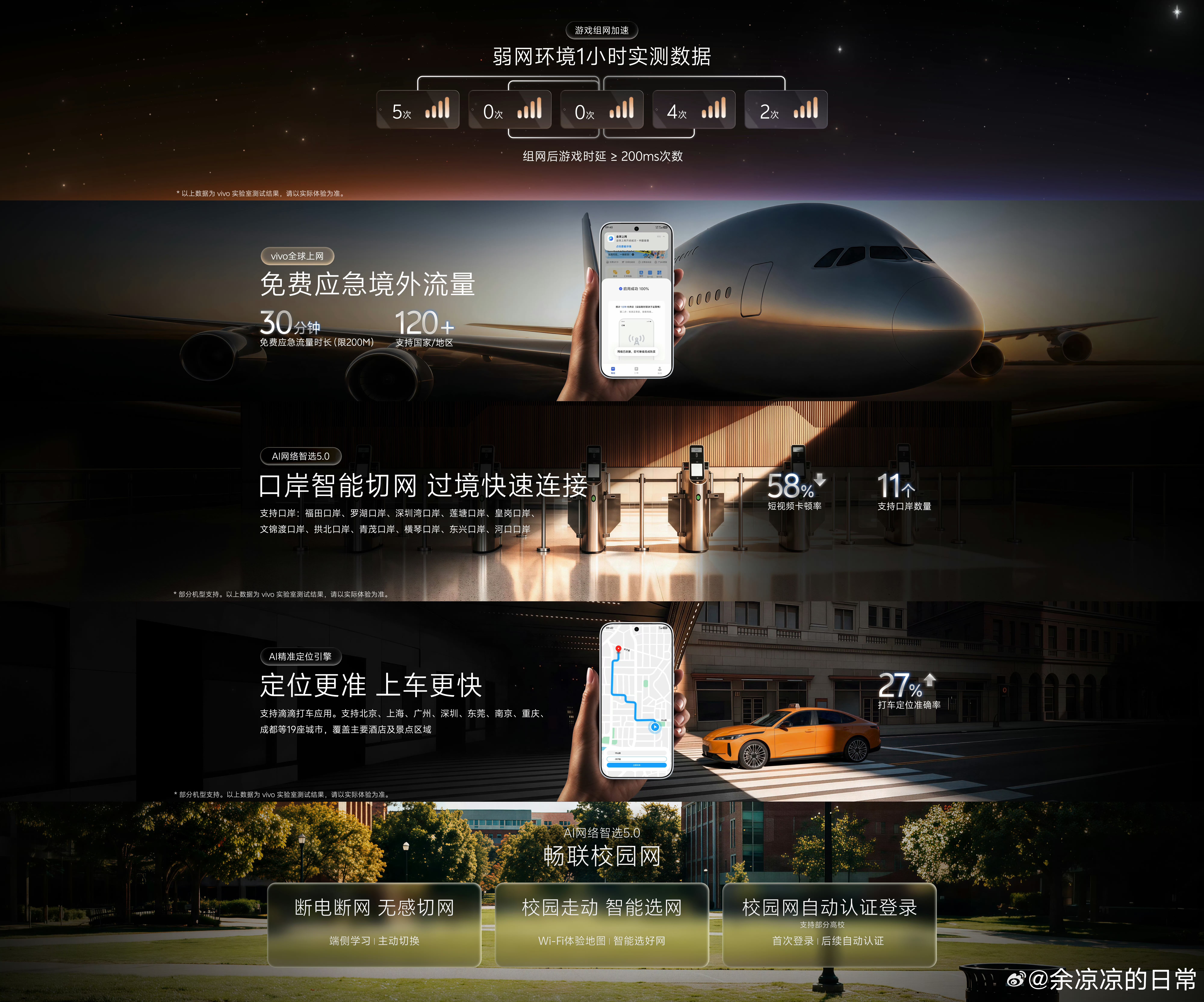 这个优化对于经常出去出差的人，特别是海外出差的人太友好了，一定要定位准确，要不然