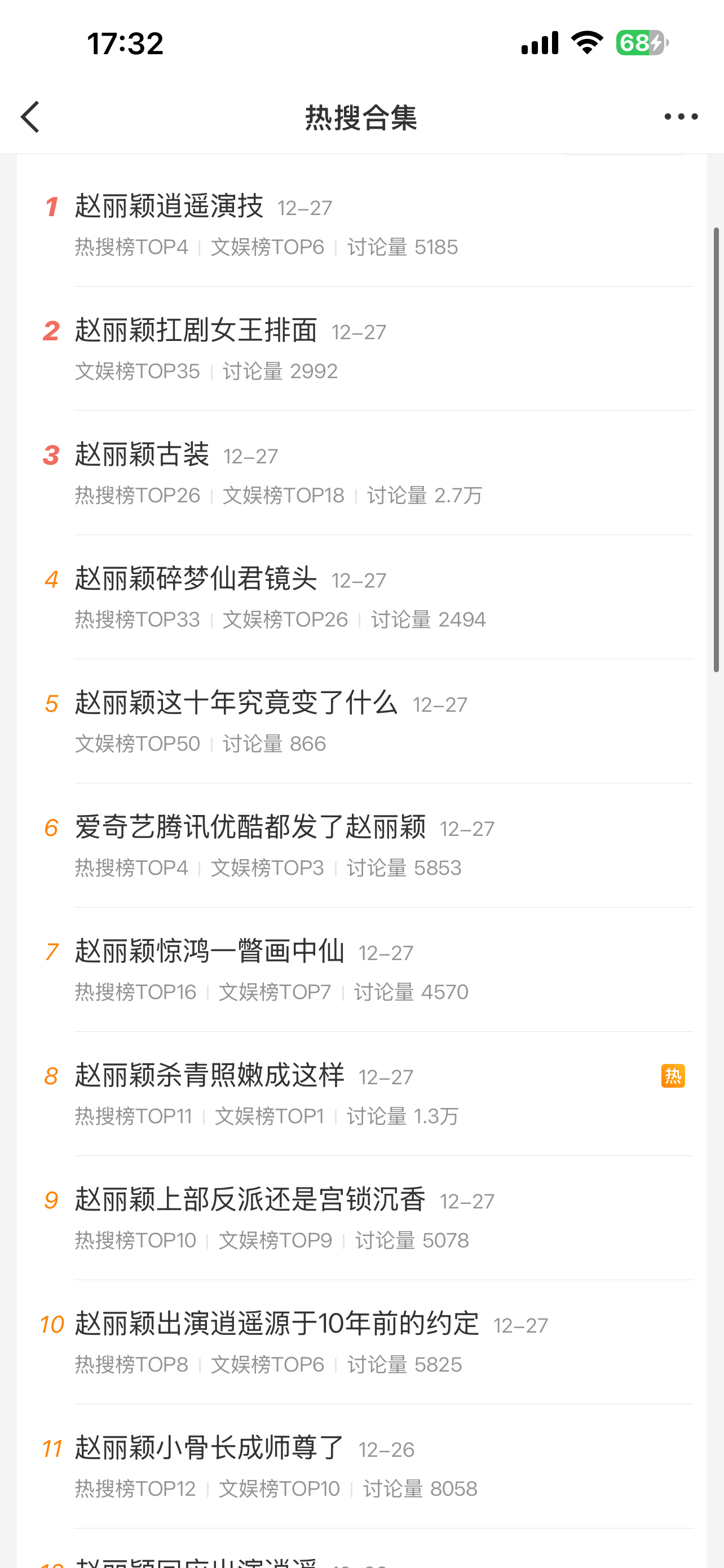 逍遥剧方差不多得了，给赵丽颖买了一大堆的热搜，不知道还以为这部剧是丽颖主演的。 