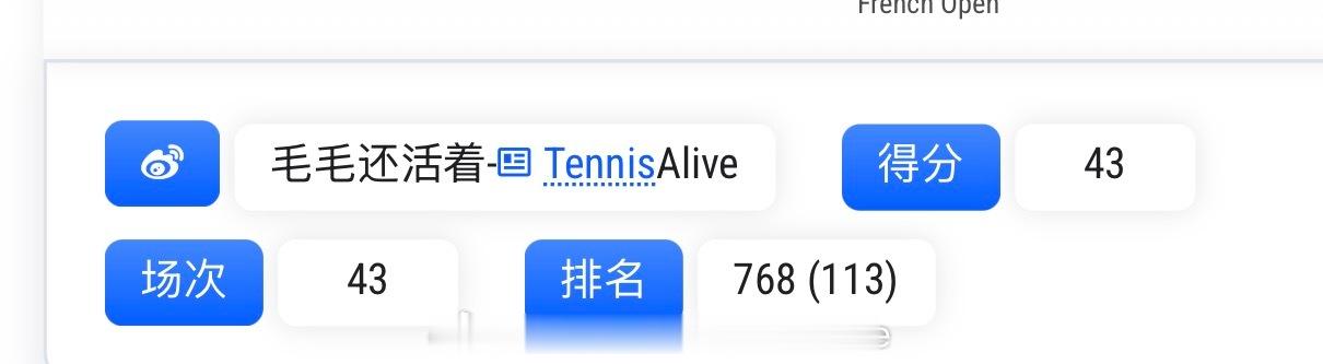 第一轮结束后，ATP 猜对 48 场，排名 109。大家怎么都这么厉害呀？ 