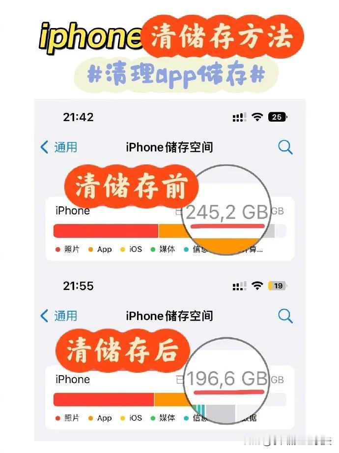 iPhone手机内存要这么清理啊！轻松释放20个G