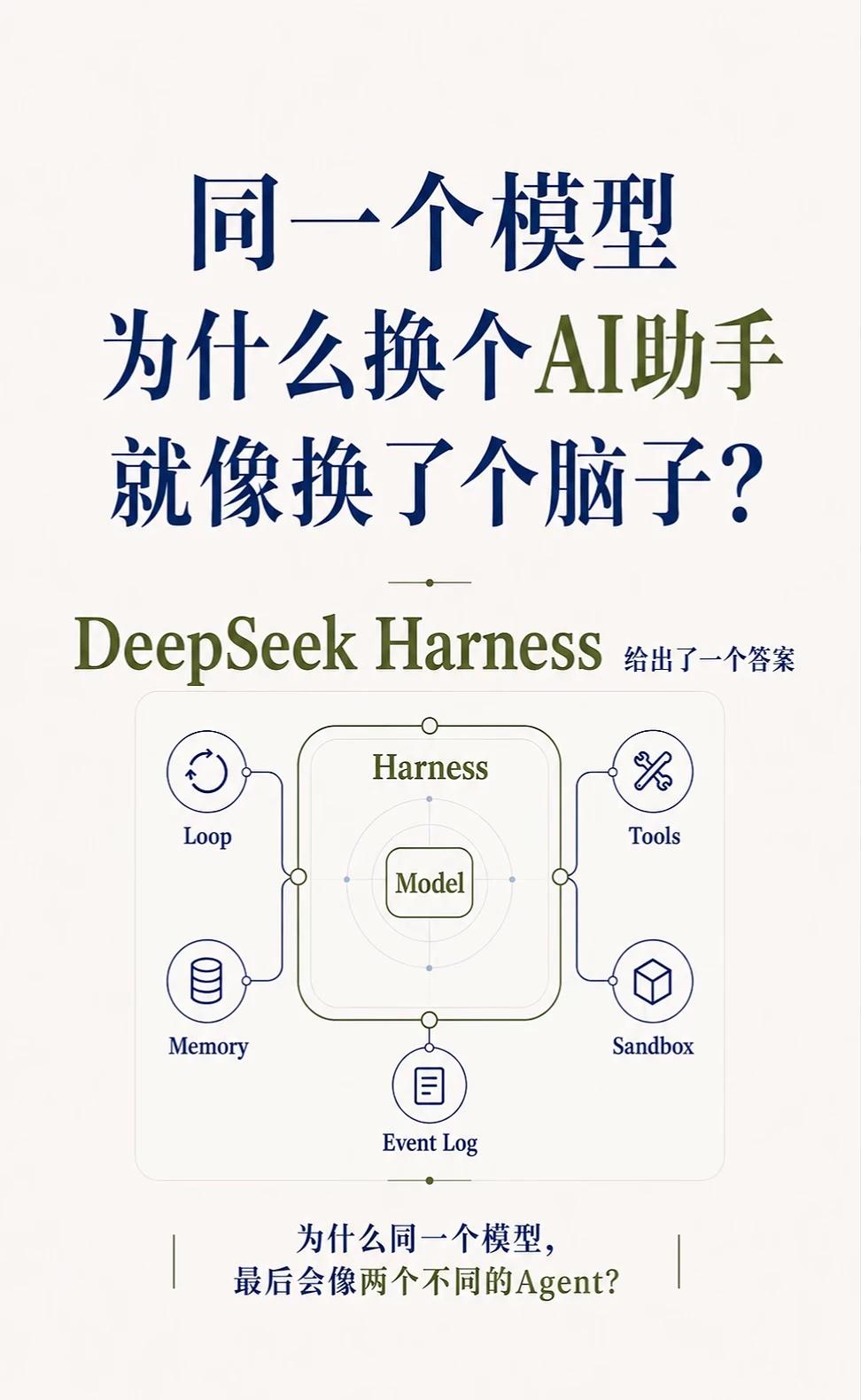 Agent｜模型都一样，AI助手的差距到底差在
很多人会觉得，一个 AI 助手厉