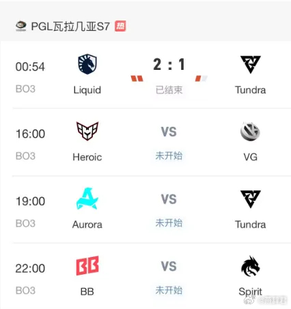 今日份的PGL赛程，VG将会在败者组对阵Heroic，加油进个六强啊！dota2
