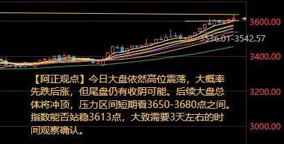 【7月31日阿正A股盘前分析：今日大盘依然看高位震荡】

提示：指数大概率先跌后