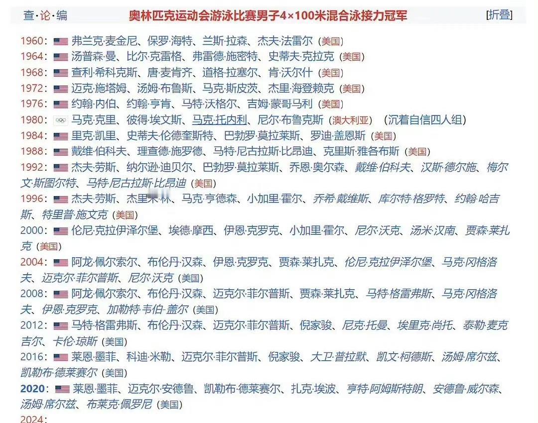 潘展乐打开爽文：这也不爽啊  #潘展乐采访# ​​​