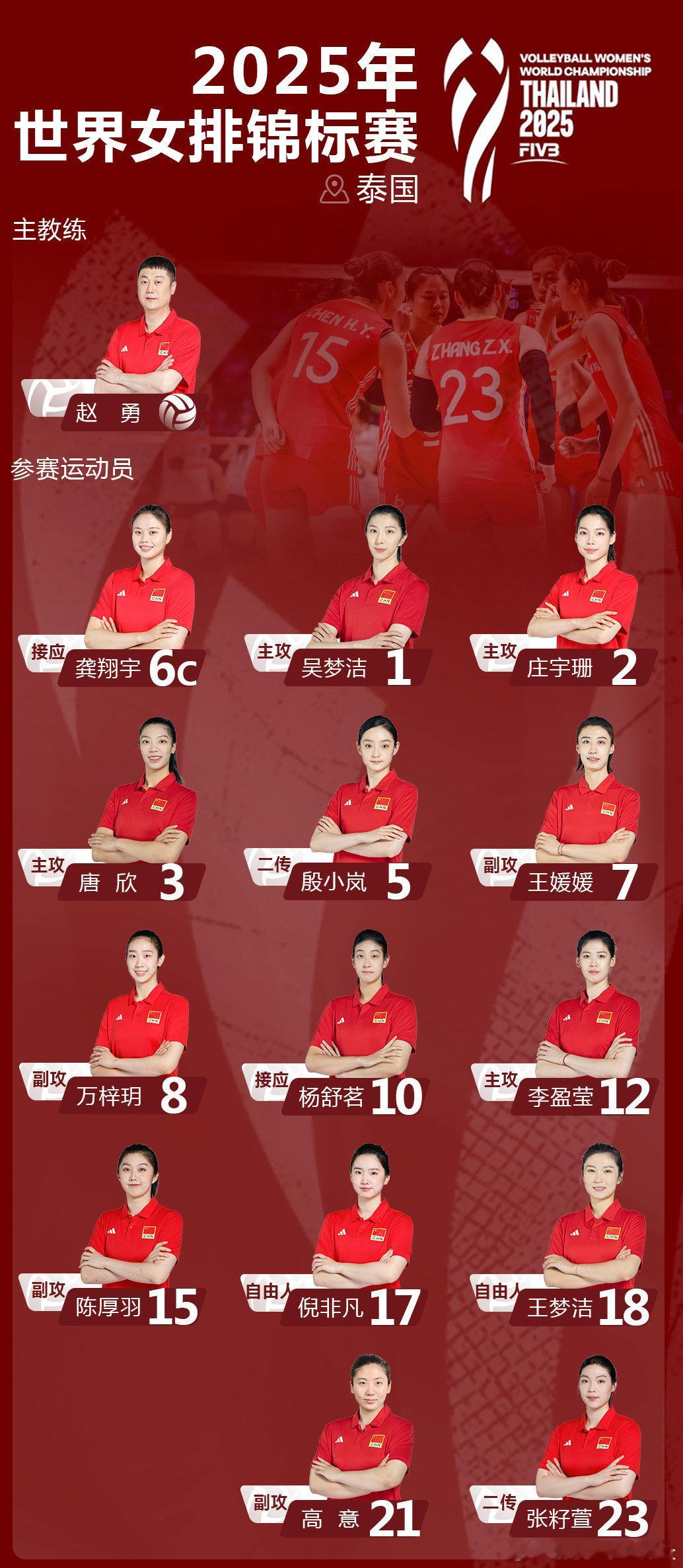 中国女排将赴泰出战世锦赛2025年女排世锦赛将于北京时间8月22日至9月7日在泰