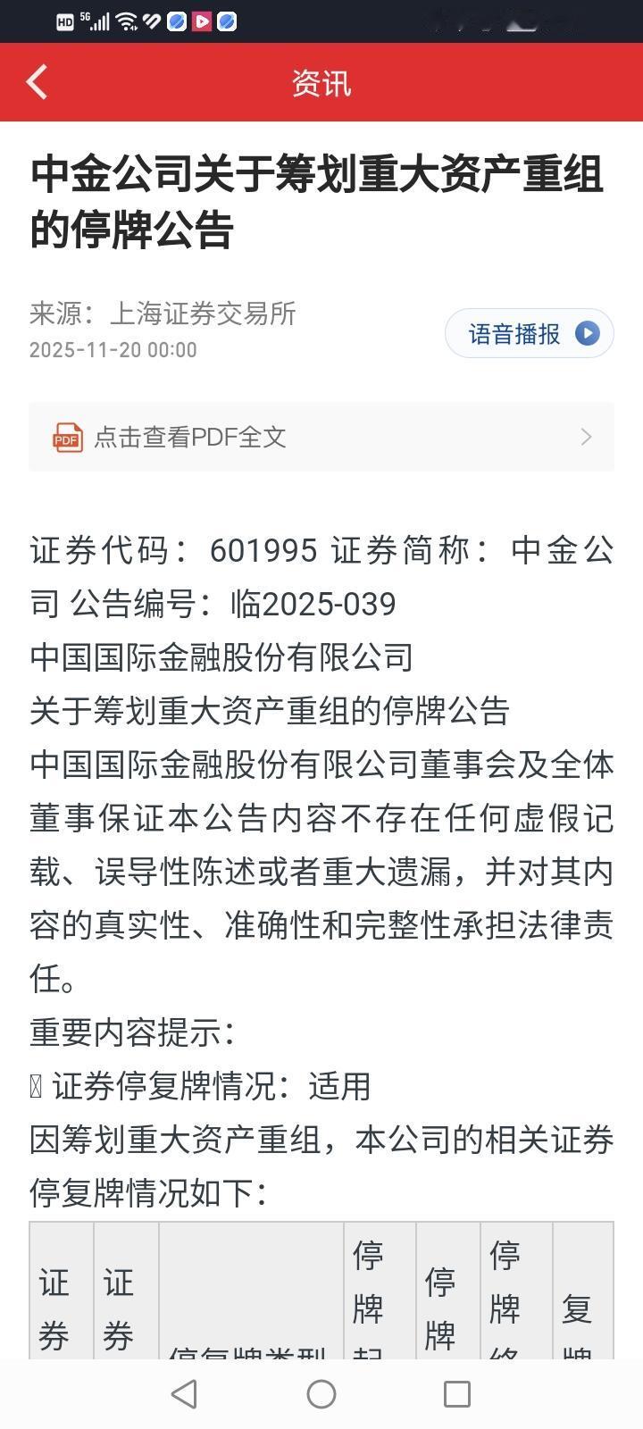 中金公司重组复牌日会成为启动跨年度行情的导火索吗？
中金公司这个购并重组时间节点