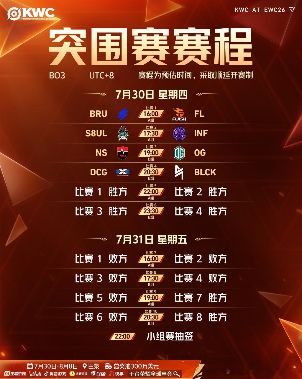 2026王者荣耀电竞世俱杯 2026王者荣耀电竞世俱杯7月30日—8月8日赛程公